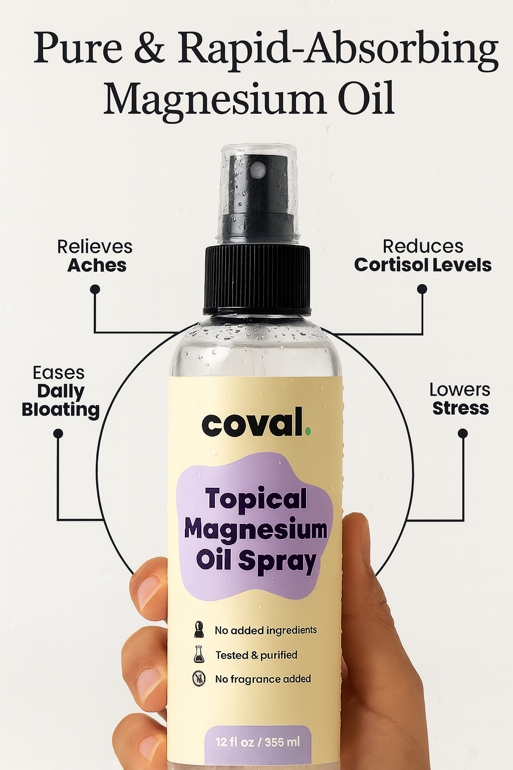 Topical Magnesium Oil Spray