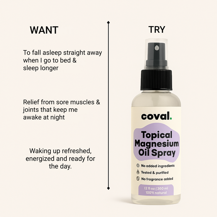 Topical Magnesium Oil Spray