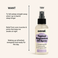 Topical Magnesium Oil Spray