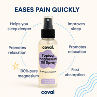Topical Magnesium Oil Spray